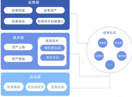 下载软件的app_下载软件用哪个软件好_tokenpocket软件下载