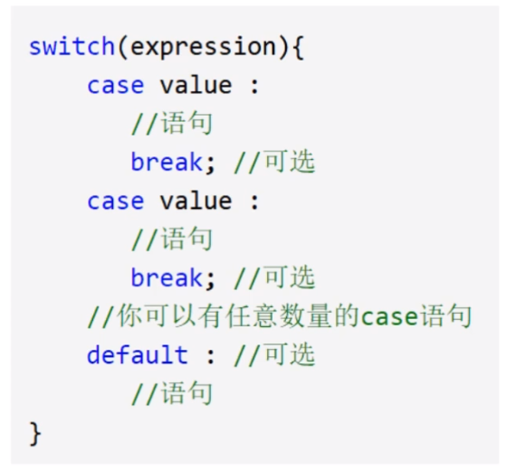 switch语句的用法_switch/case语句_switch语句的用法举例