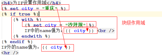 switch/case语句_switch语句的用法举例_switch语句的用法