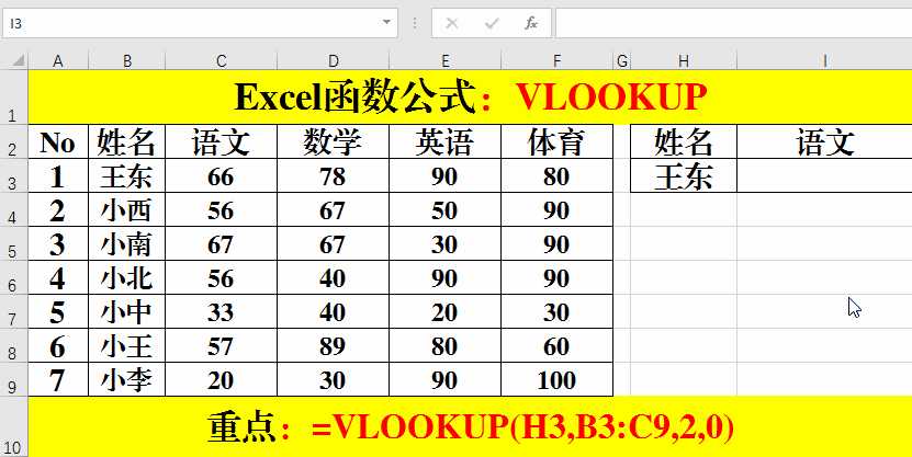 函数vlookup的使用方法_函数表格vlookup_vlookup函数的使用方法两个表对数据