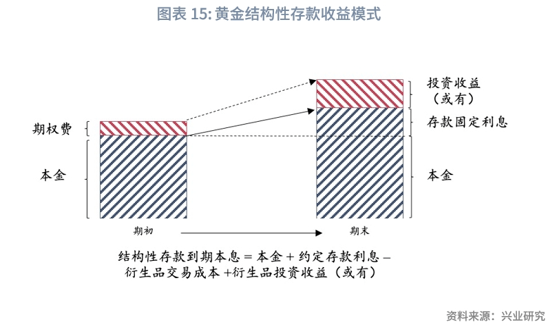 uni币_虚拟币uni_uni*uni