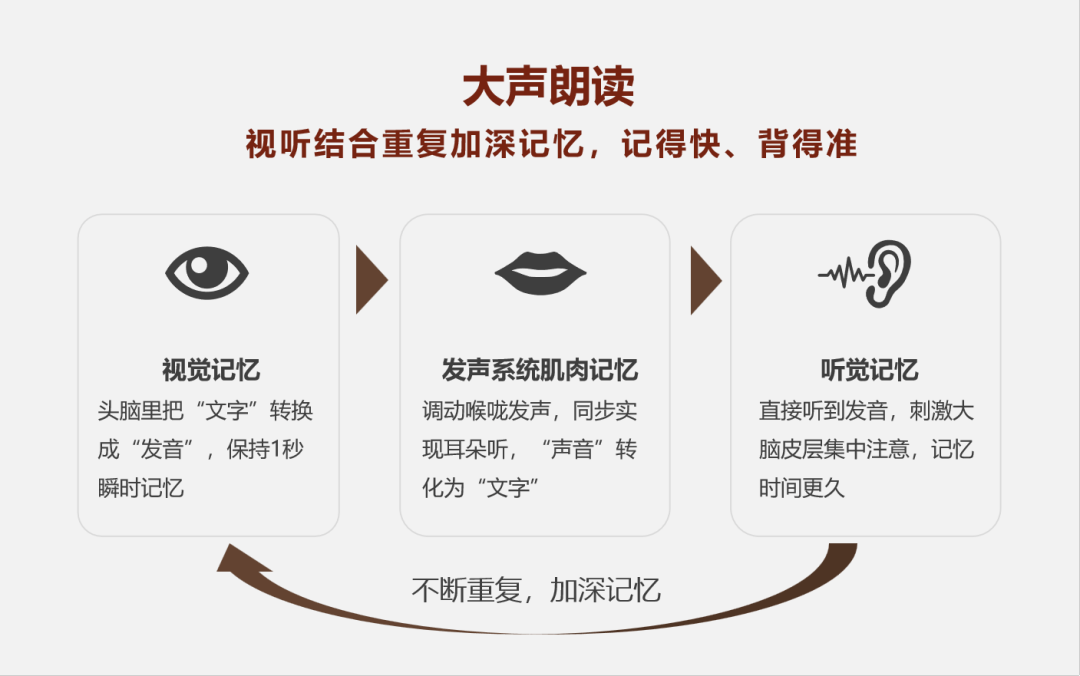 降噪有耳压_降噪有必要吗_airpods有降噪吗