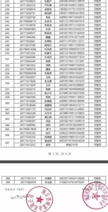 15位和18位身份证区别_身份证号15位升18位_身份证号15位升至18位