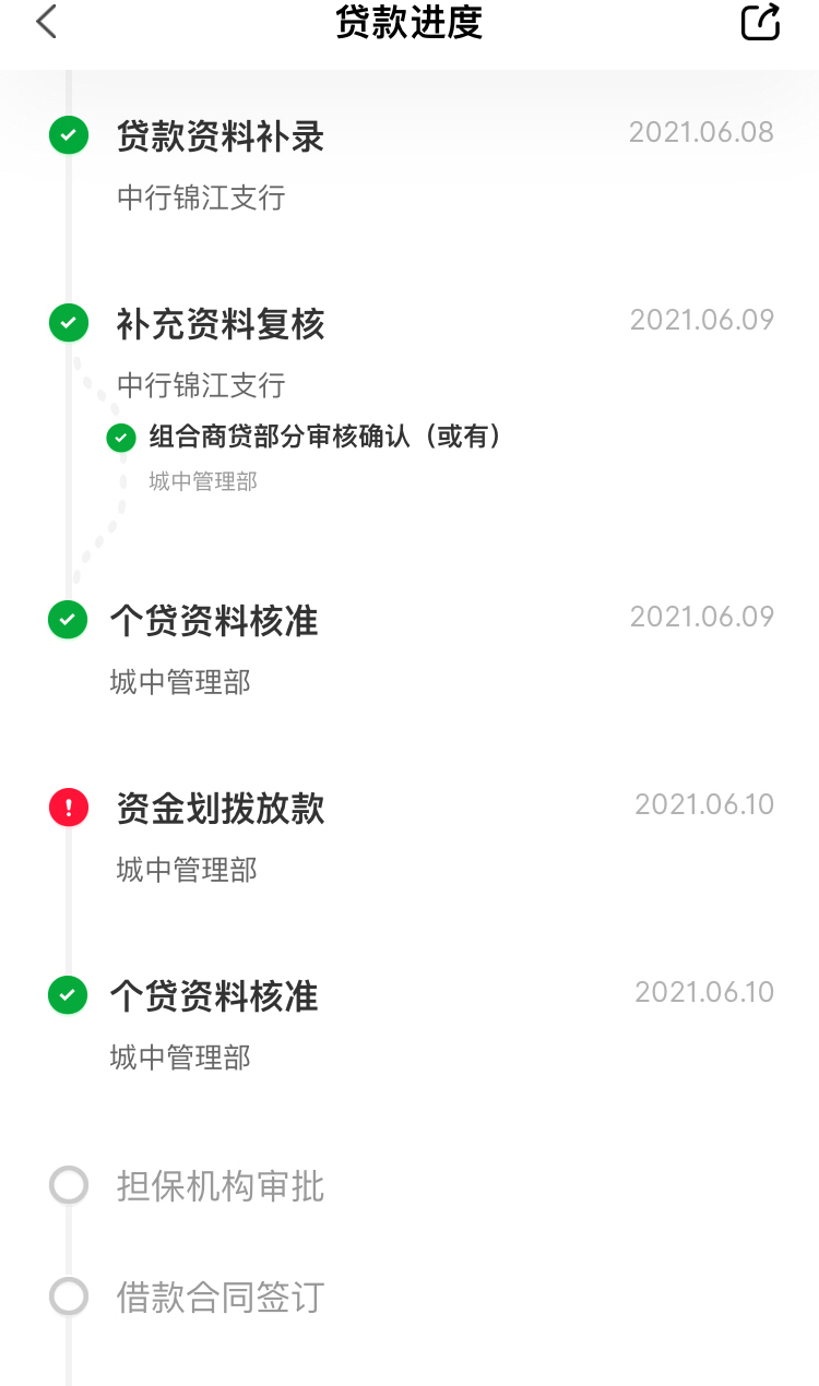 网商银行借钱可靠吗_网商银行怎么借钱_网商银行借钱会影响征信吗