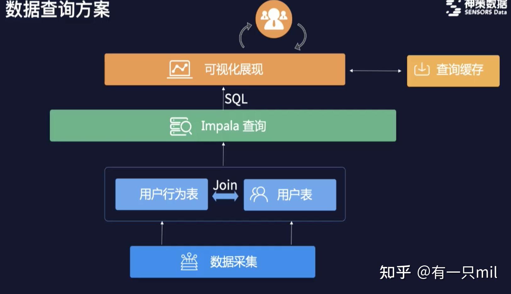 商队游戏手机_商队游戏手机_商队战争破解版下载