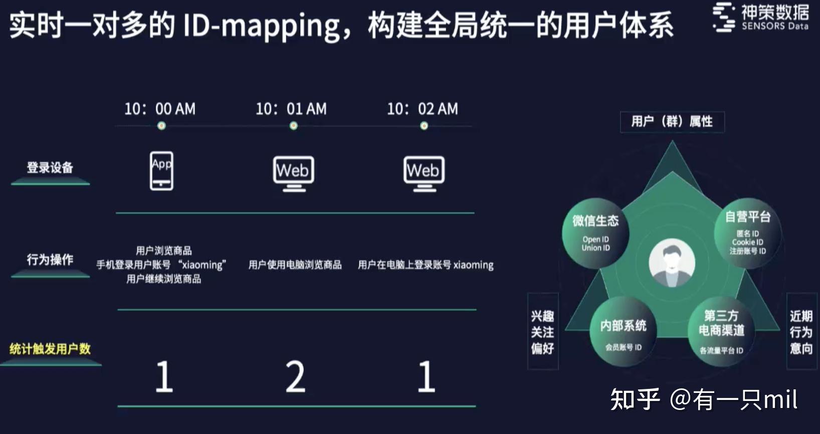 商队战争破解版下载_商队游戏手机_商队游戏手机