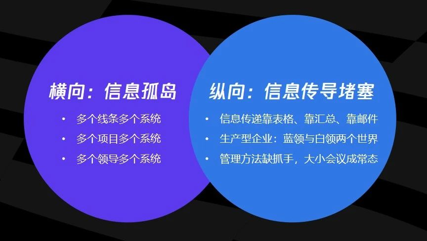 腾讯企点功能介绍_腾讯企点_腾讯企点使用教程