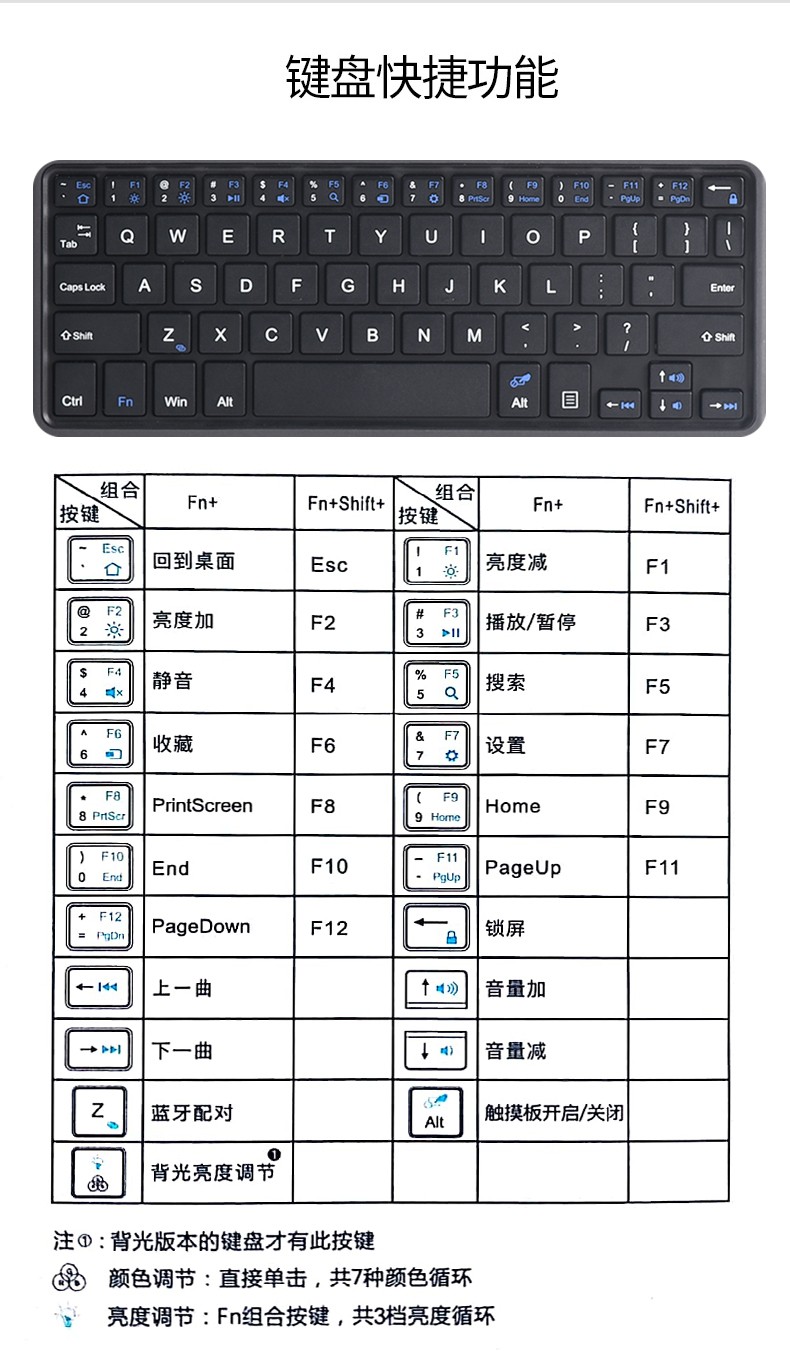 平板把键盘变小_平板弄键盘变大小怎么调_平板键盘变小了怎么弄大