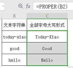 字符串小写转化为大写_字符串转小写_串字符小写转为大写