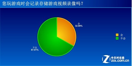 录制适合软件手机游戏有哪些_适合录制的手机游戏软件_录制适合软件手机游戏的视频