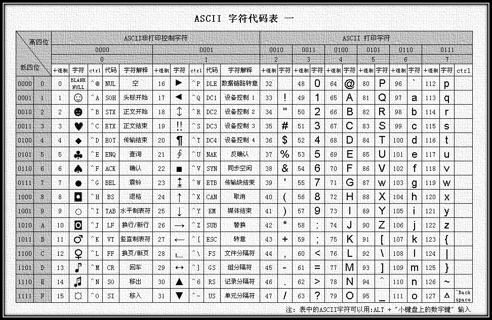 中文电码转换器安卓版_电码转换中文2906_电码转换中文