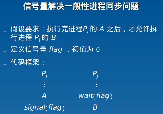 语句作用开头_break语句的作用_语句作用题答题思路