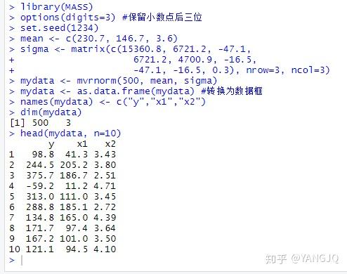 用法中心原则_用法中用姜汁调服药物的方剂是_range在python中的用法