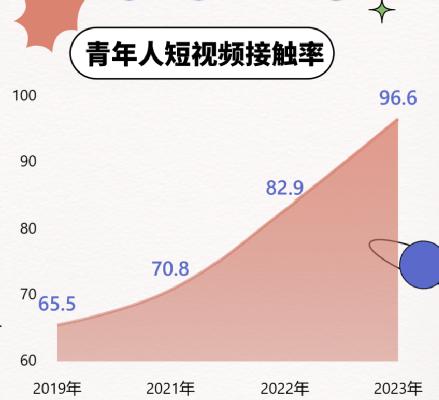 网速不稳定_网速稳定器_网速稳定的随身WiFi