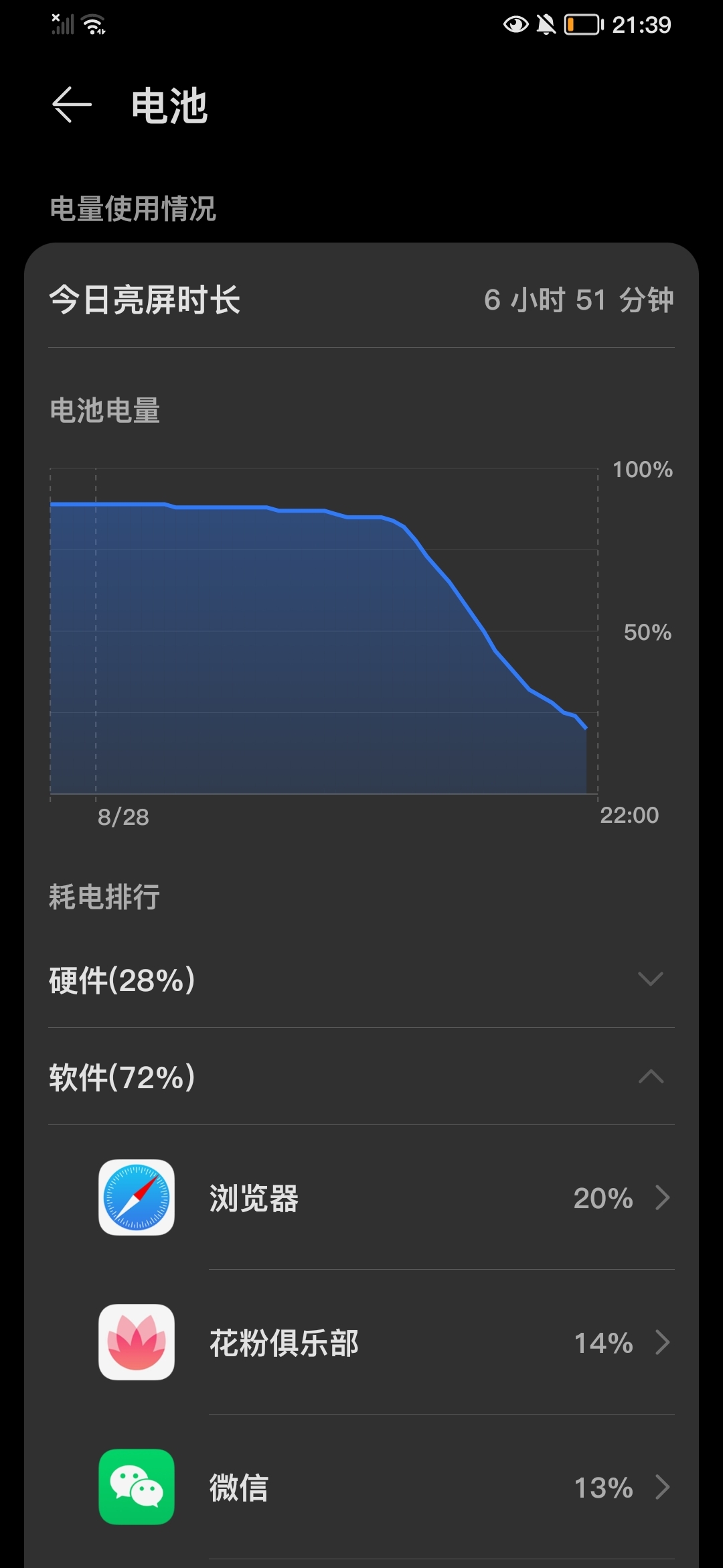 打游戏网卡会掉帧吗_电量低玩游戏卡_手机电量低打游戏会网卡