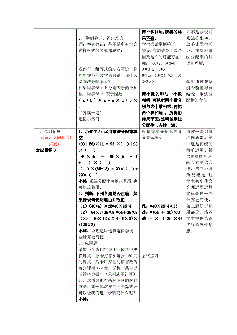 正整数正则表达式_表达式整数正则表示_正则表达式正整数