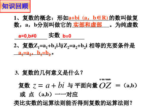 python中是什么意思_complex在python中是什么意思_python中queue