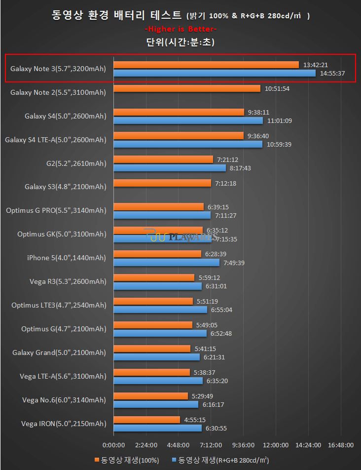 尼康相机充不了电_macbook电池0%充不进电_iphone开机充不了电