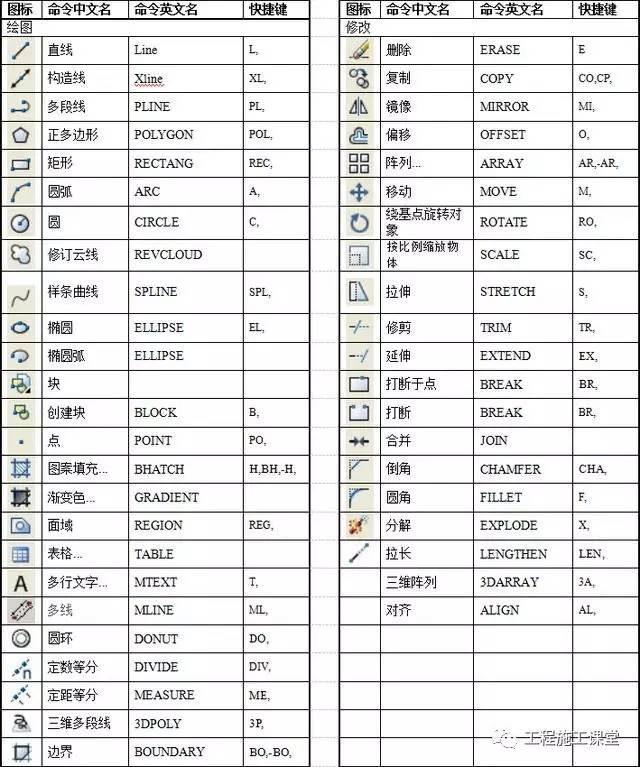 高配置台式电脑配置_pycharmanaconda配置_配置pycharm安装