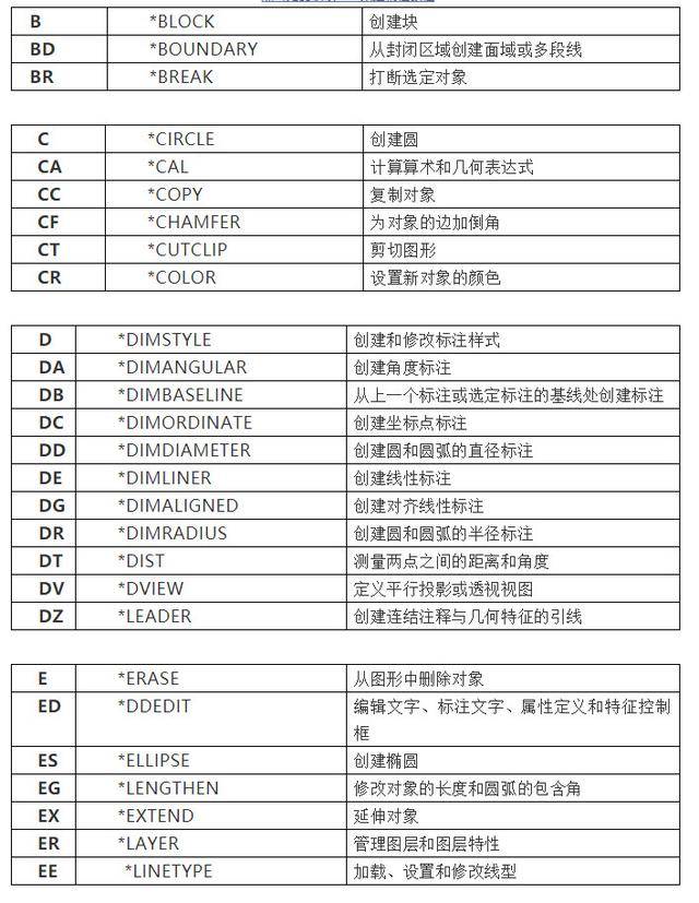 配置pycharm安装_pycharmanaconda配置_高配置台式电脑配置