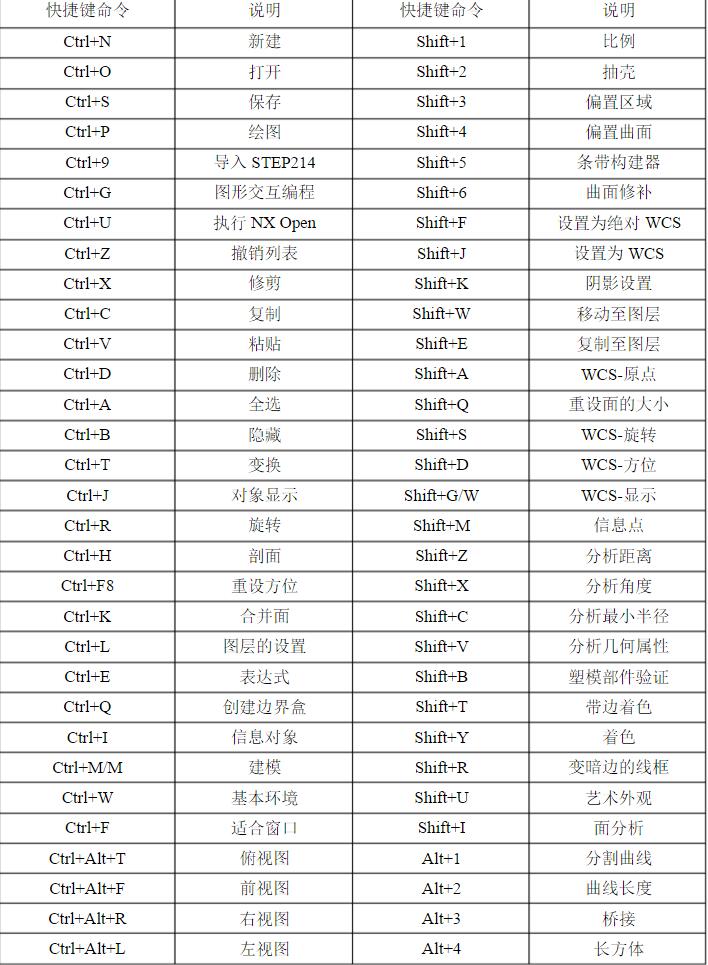 pycharmanaconda配置_高配置台式电脑配置_配置pycharm安装