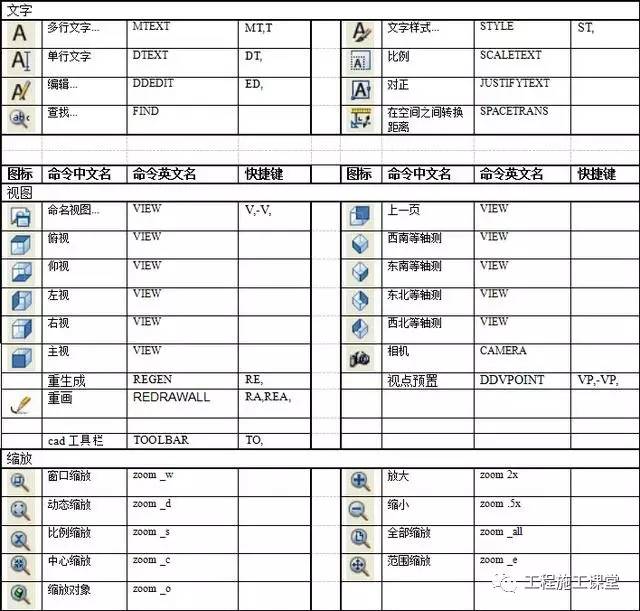 pycharmanaconda配置_高配置台式电脑配置_配置pycharm安装