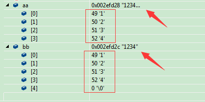 用法中用姜汁调服药物的方剂是_用法中需要噙化的方_javascript中foreach用法