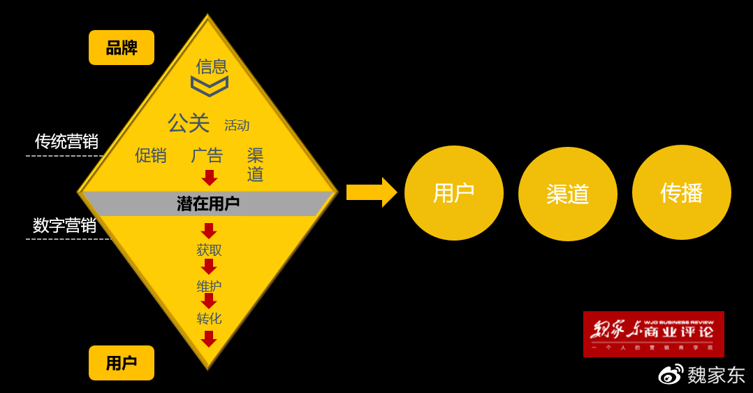 官网公司报名要身份证扫描_360公司官网_官网公司介绍怎么写