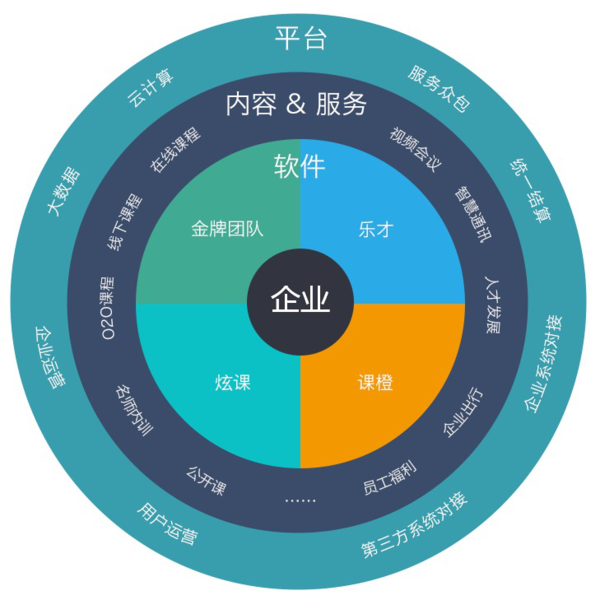 官网公司介绍怎么写_官网公司报名要身份证扫描_360公司官网