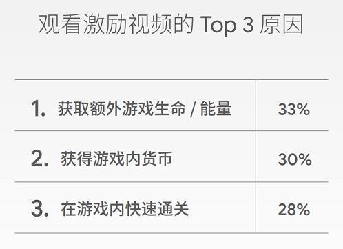 苹果失败内购手机游戏怎么办_苹果游戏内购无法完成_苹果手机游戏内购失败