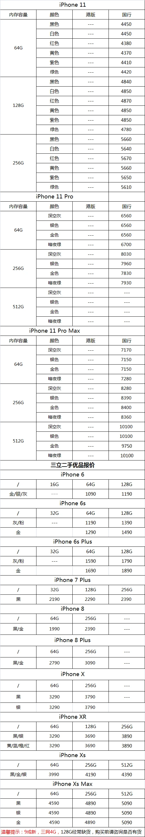 苹果13128g价格表官网报价_苹果官网手表报价查询_苹果手表官网价格