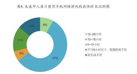 手机游戏安装软件_手机老是自己下载游戏软件_下载手游的应用