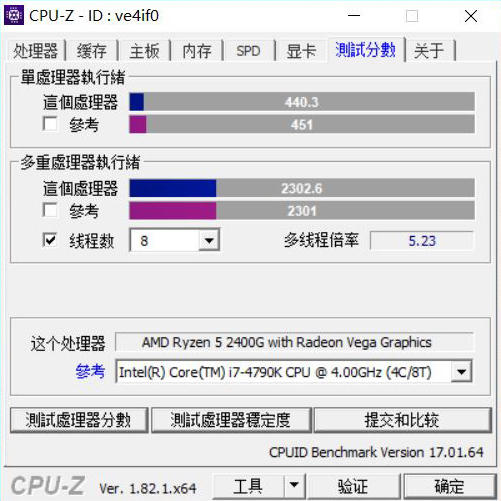 2g独显是什么意思_显示2g是什么意思_显示2g是怎么回事