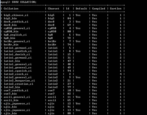 mysql数据库排序规则_排序mysql_mysql数据库排序规则