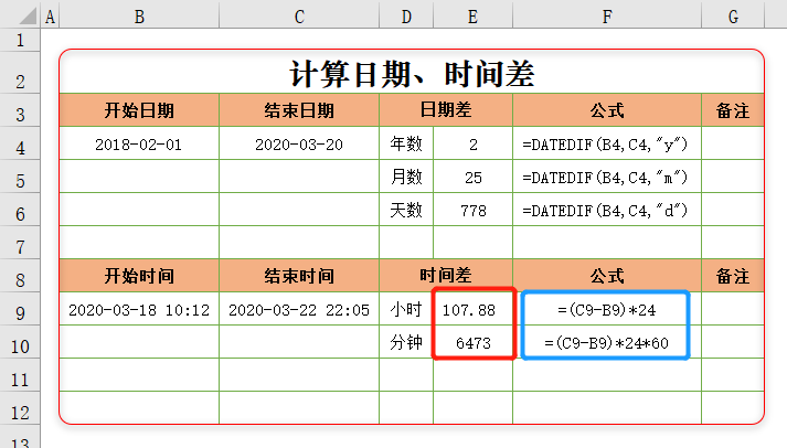 java计算时间差值_java计算时间差_计算时间差java