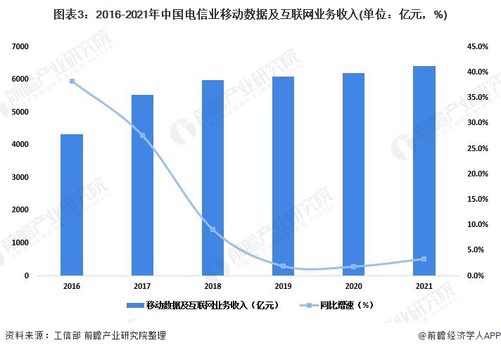 天翼云典型文档数据库产品_天翼云文档数据库产品_中国电信天翼云时序数据库influx版