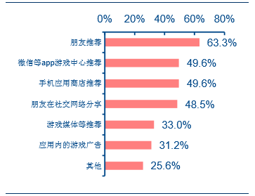 色情游戏手机免费下载_色情游戏手机免费下载_色情游戏手机免费下载