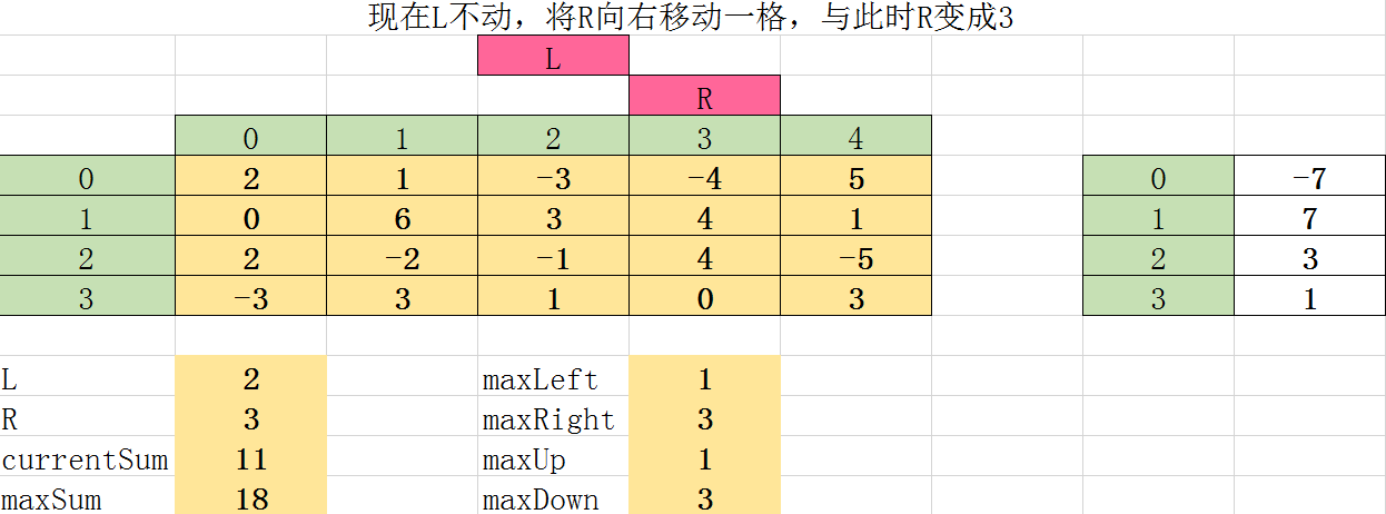 数组大小比较_js数组大小_数组大小计算