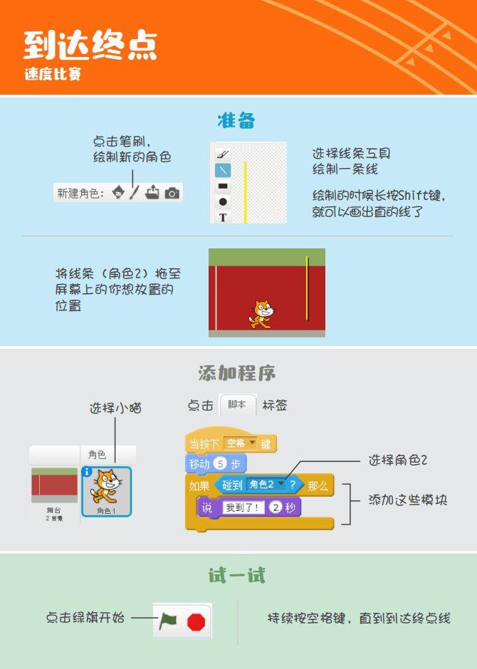 手机编程游戏教程_编程教程手机游戏有哪些_编程教程手机游戏推荐