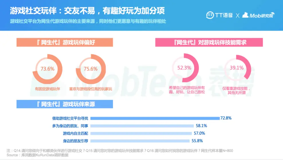 游戏员工怎么玩手机游戏_员工打游戏_员工玩游戏至于被劝退吗