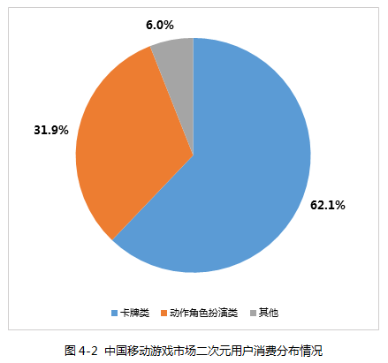 测评手机性能的游戏_手机烂游戏测评_评测手机游戏