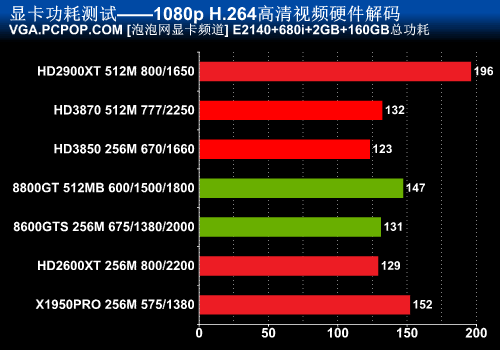 为什么左右眼视力差距大_i711800h和i712700h差距大吗_i711800h和i712700h差距大吗