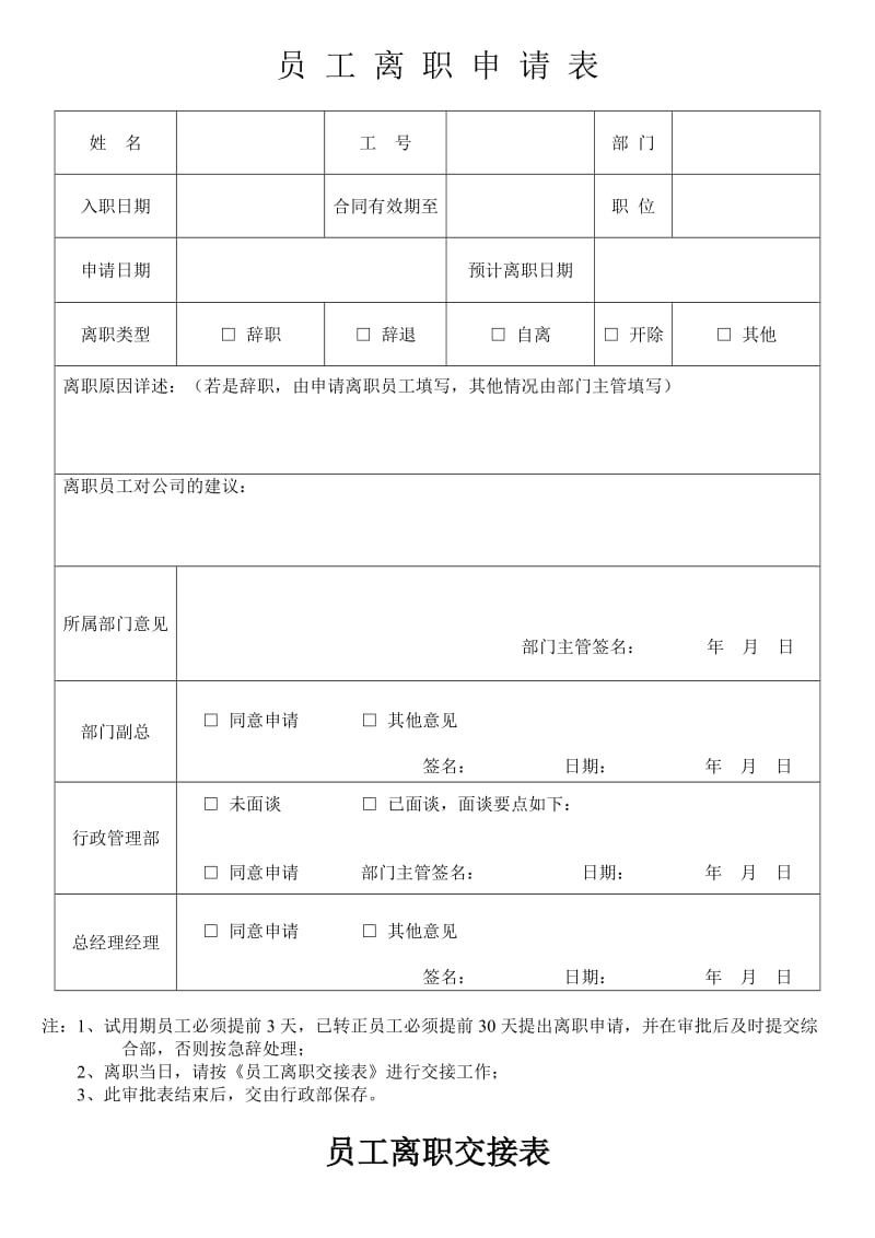 离职微信申请企业微信流程_离职微信申请企业怎么写_企业微信离职申请在哪