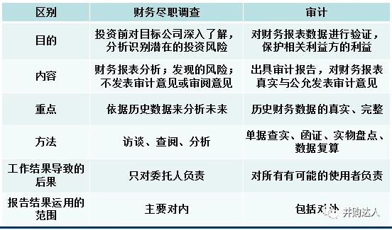 收购手机游戏公司赚钱吗_收购手机公司游戏_收购手机游戏公司违法吗