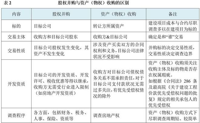 收购手机游戏公司赚钱吗_收购手机公司游戏_收购手机游戏公司违法吗