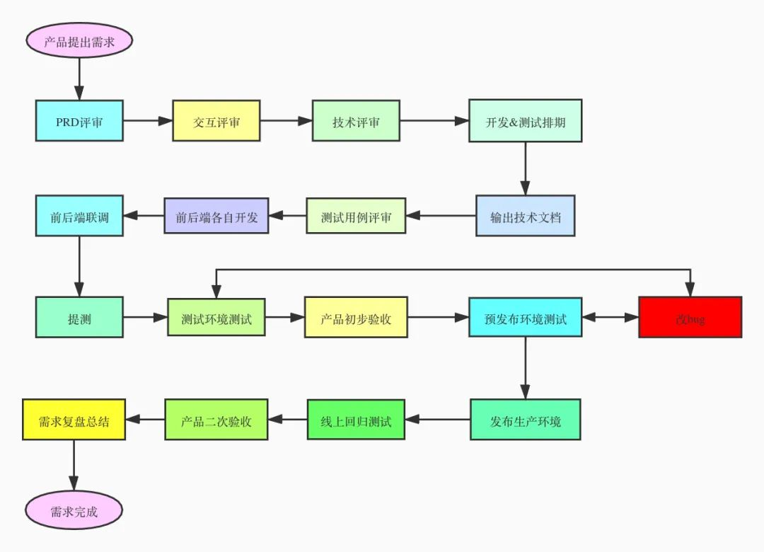 山东工程建设有限公司_山东工程建设信息网官网_山东手机游戏建设工程