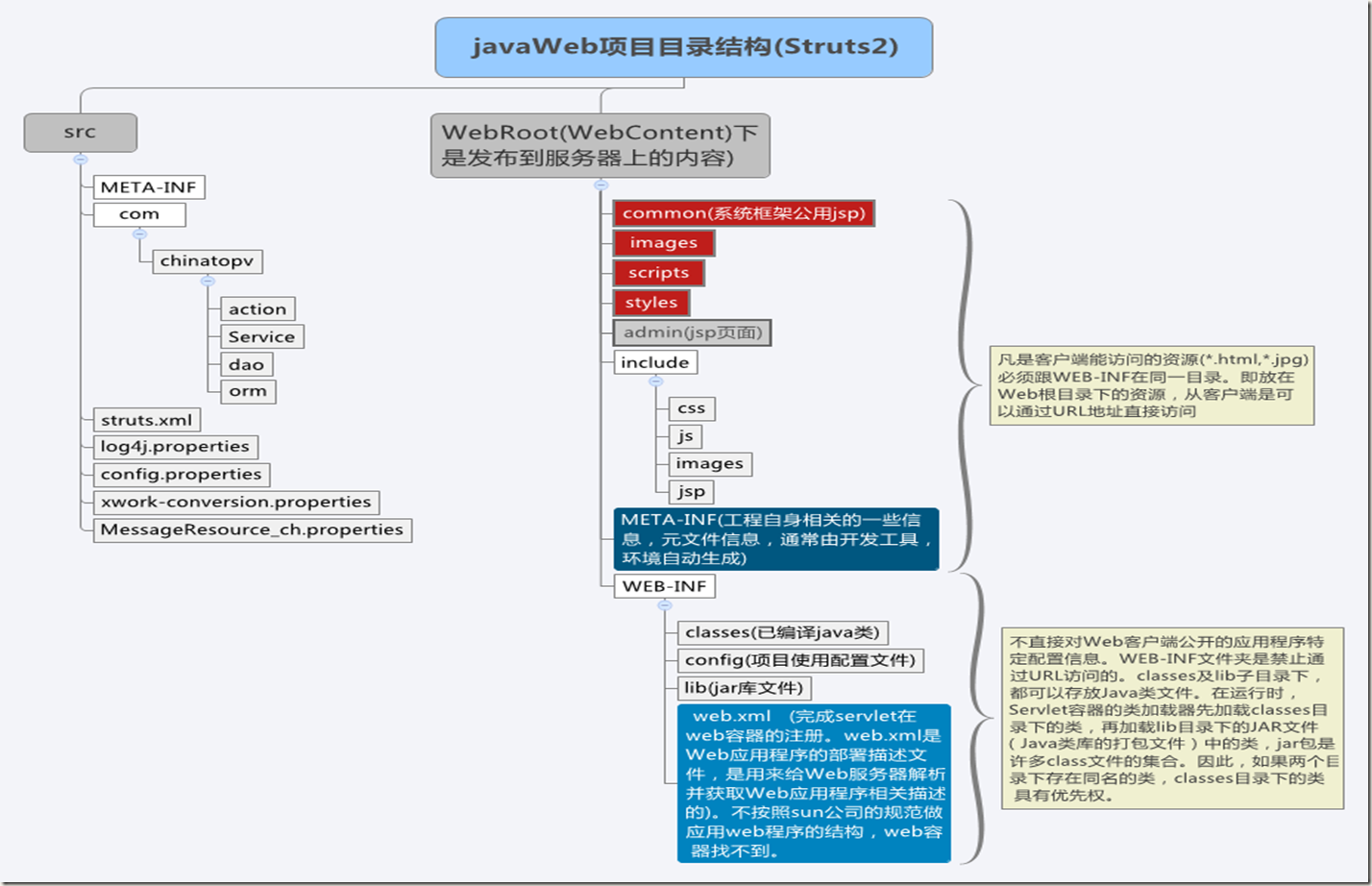 山东手机游戏建设工程_山东工程建设有限公司_山东工程建设信息网官网