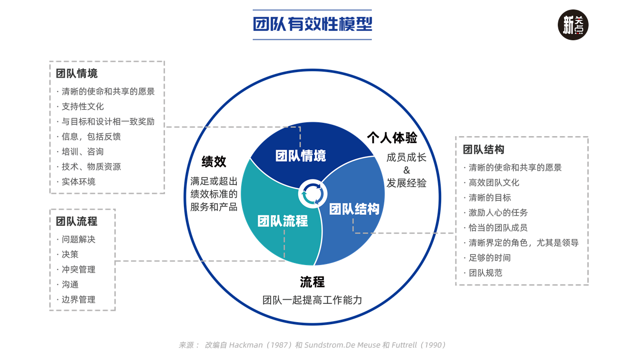 圣主如天万物春_圣主_圣主图片