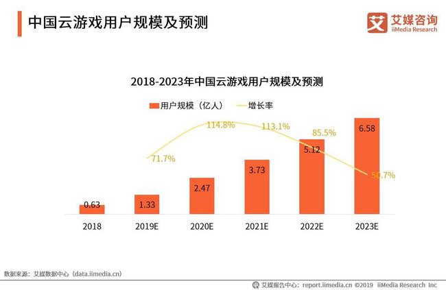 和平论文_和平游戏作文_浅谈手机游戏和平演变论文