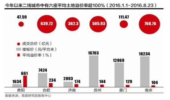 好玩的单机大富翁手游_富翁单机版手游_手机单机游戏大富翁